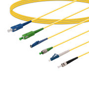 the-Single-Mode-Patch-Cord-Types